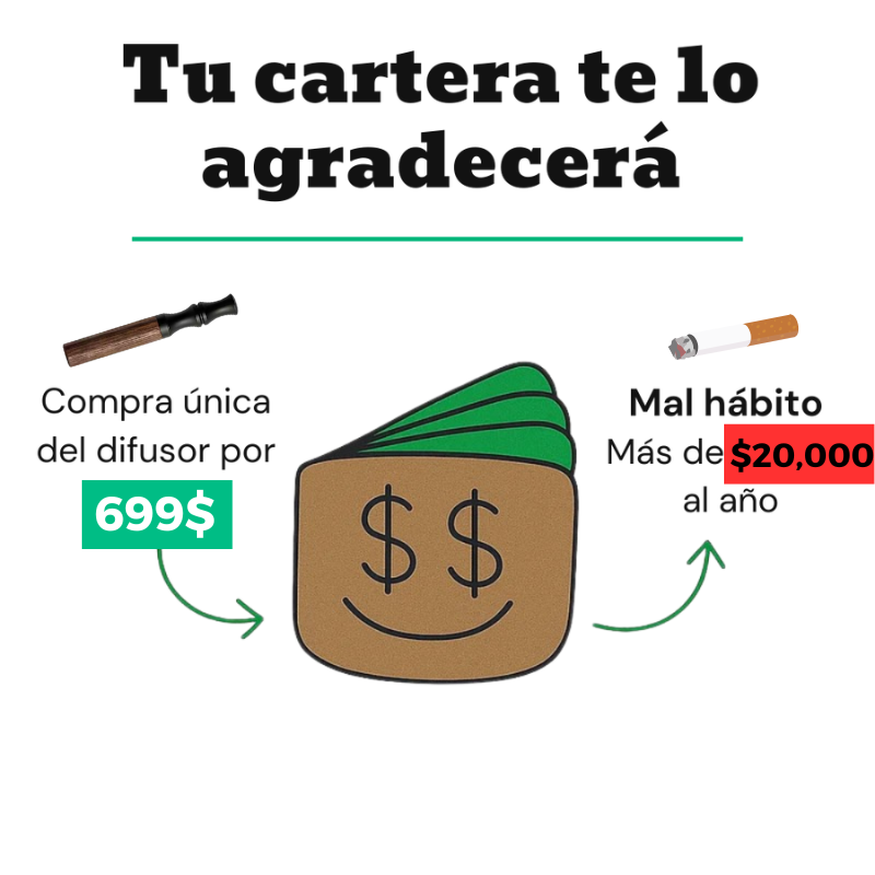 Pack de Iniciación