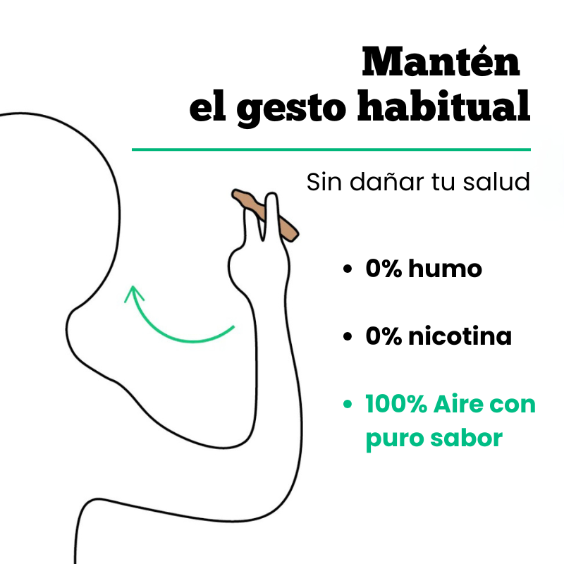 Pack de Iniciación