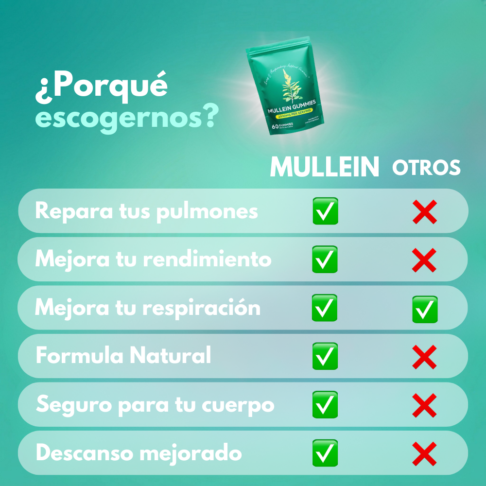 Gomitas Naturales Vibra con Gordolobo y Mullein