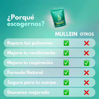 Gomitas Naturales Vibra con Gordolobo y Mullein