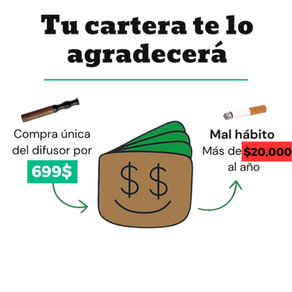 Pack de Iniciación